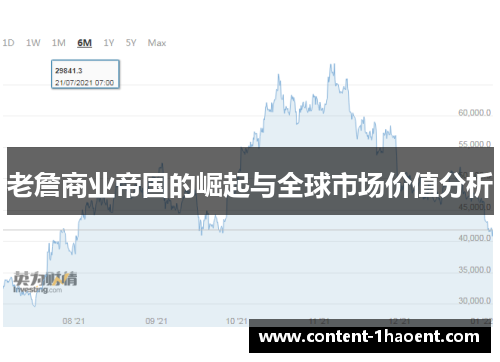 老詹商业帝国的崛起与全球市场价值分析 老詹商业帝国的崛起与全球市场价值分析