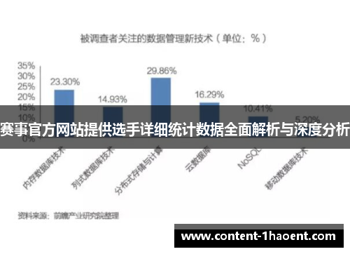 赛事官方网站提供选手详细统计数据全面解析与深度分析