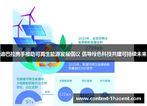 迪巴拉携手推动可再生能源发展倡议 倡导绿色科技共建可持续未来