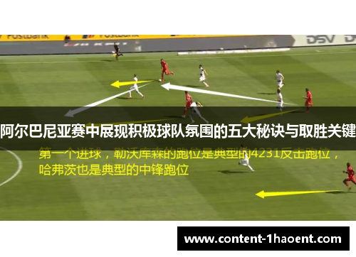 阿尔巴尼亚赛中展现积极球队氛围的五大秘诀与取胜关键 阿尔巴尼亚赛中展现积极球队氛围的五大秘诀与取胜关键