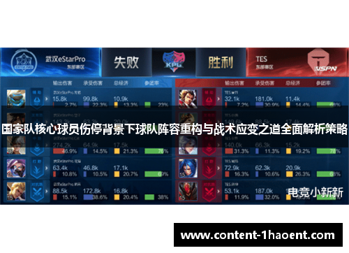 国家队核心球员伤停背景下球队阵容重构与战术应变之道全面解析策略 国家队核心球员伤停背景下球队阵容重构与战术应变之道全面解析策略